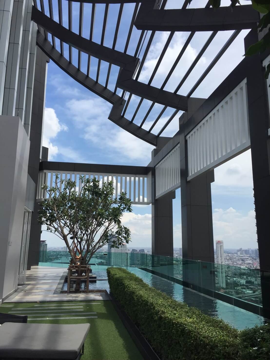 ให้เช่า Rhythm Sathorn